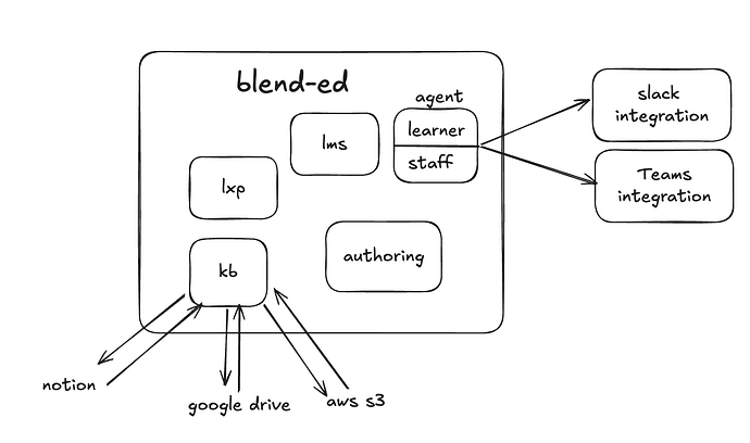 Screenshot 2026-03-06 at 5.46.26 PM